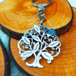 Family Tree Keychain